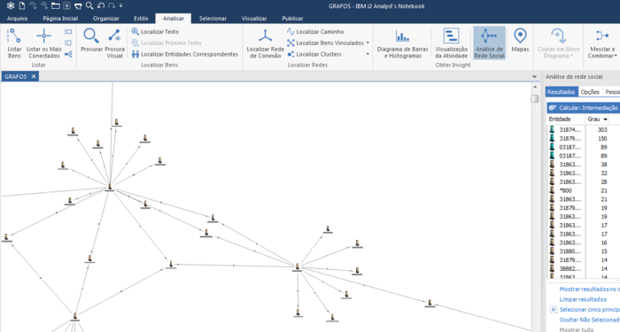 IBM i2 Analyst's Notebook :: Análise-De-Vínculos
